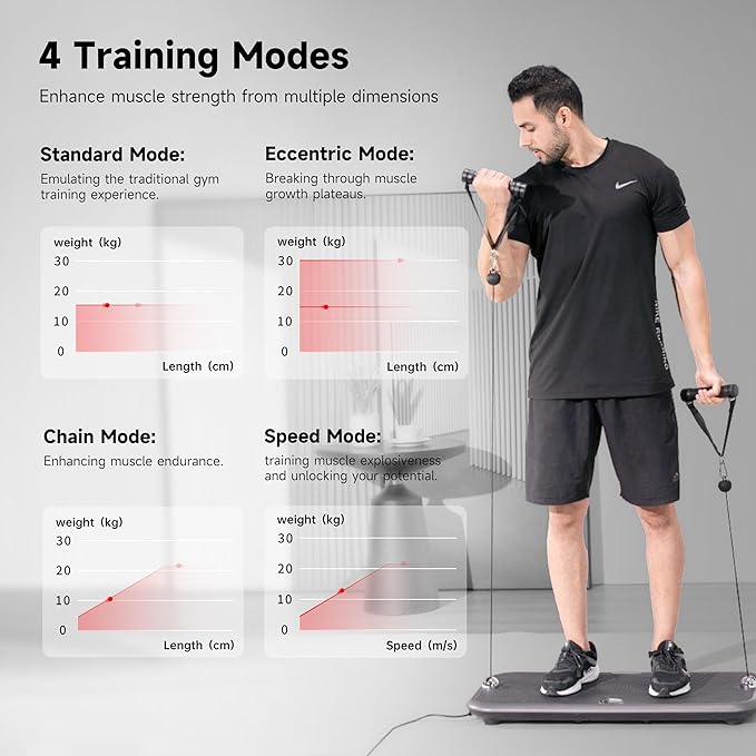 IRONLIFT™ Ascend