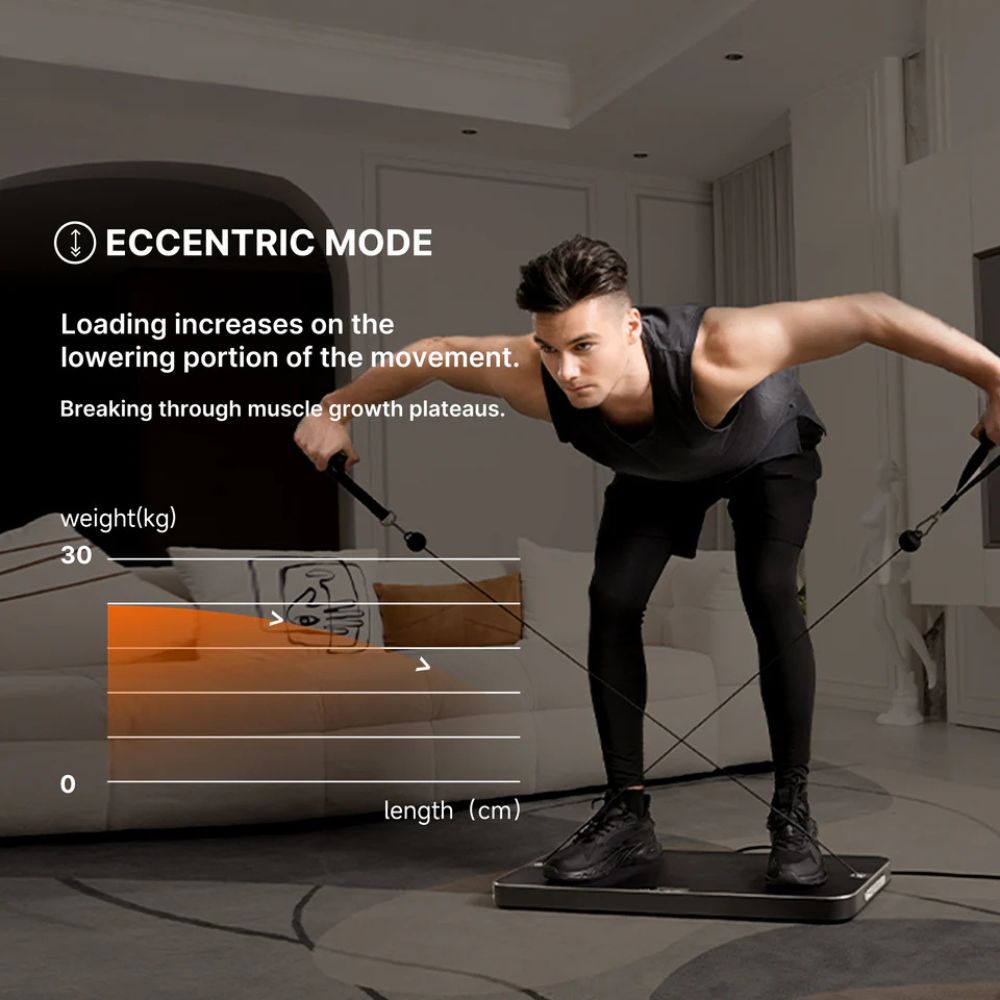 Innodigym™ P1 Lite