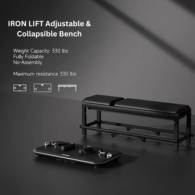 Innodigym™ P1 Plus