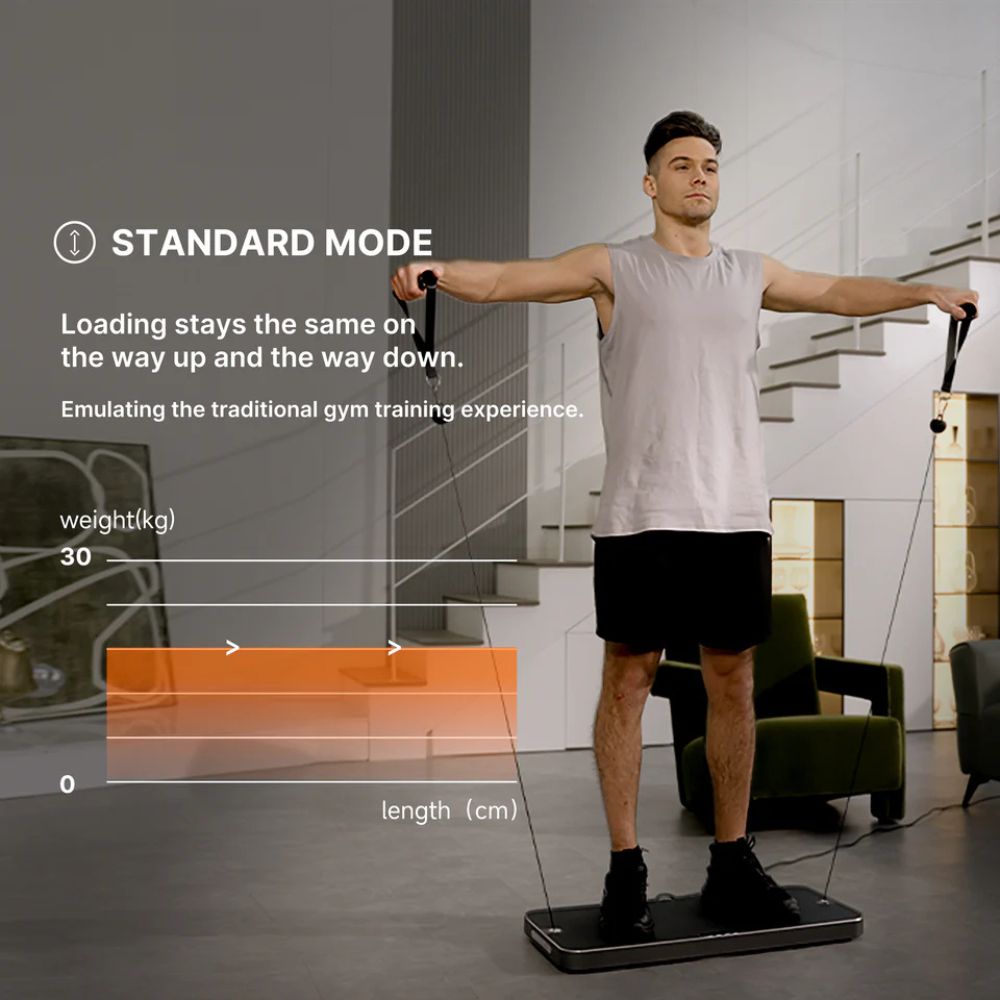 IRONLIFT™ Ignite