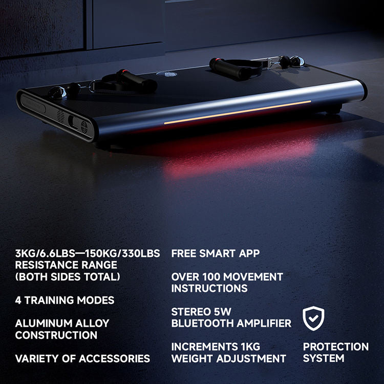 Innodigym™ P1 Max